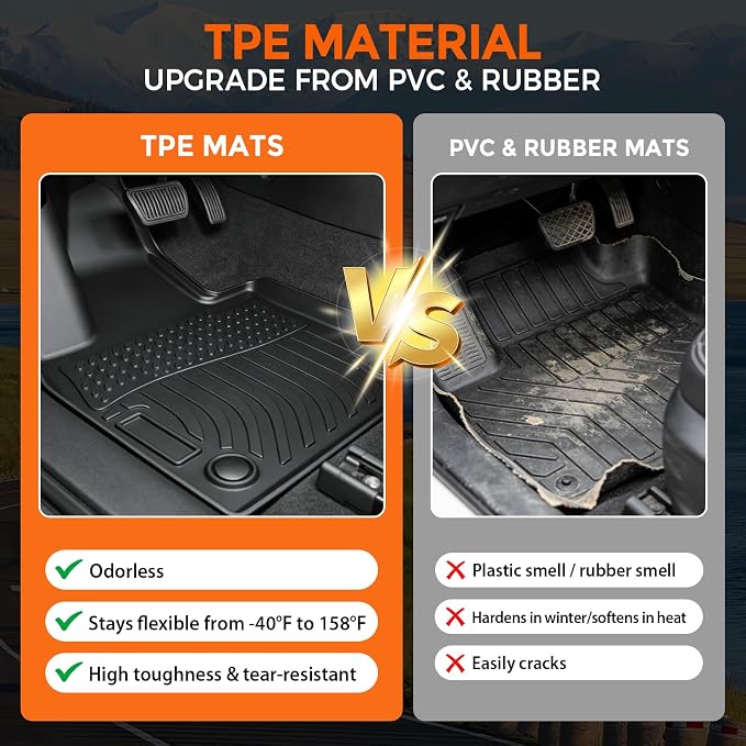 Floor Mats for Lincoln Aviator 6 Passenger 2020-2025 (Not Fit for 7-Seat) | Custom Fit Heavy Duty TPE All Weather Protection, Waterproof Non-Slip Black Car Liners (Three-Row Floor Mats)