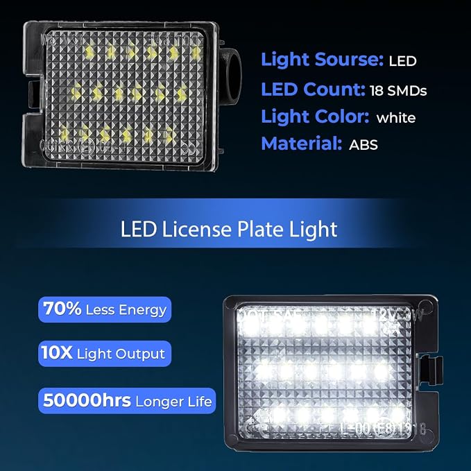 LED License Plate Lights Assembly Compatible with 2014 2015 2016 2017 2018 2019 2020 2021 2022 Dodge Durango Tag light Lamp 6000K White, Pack of 2