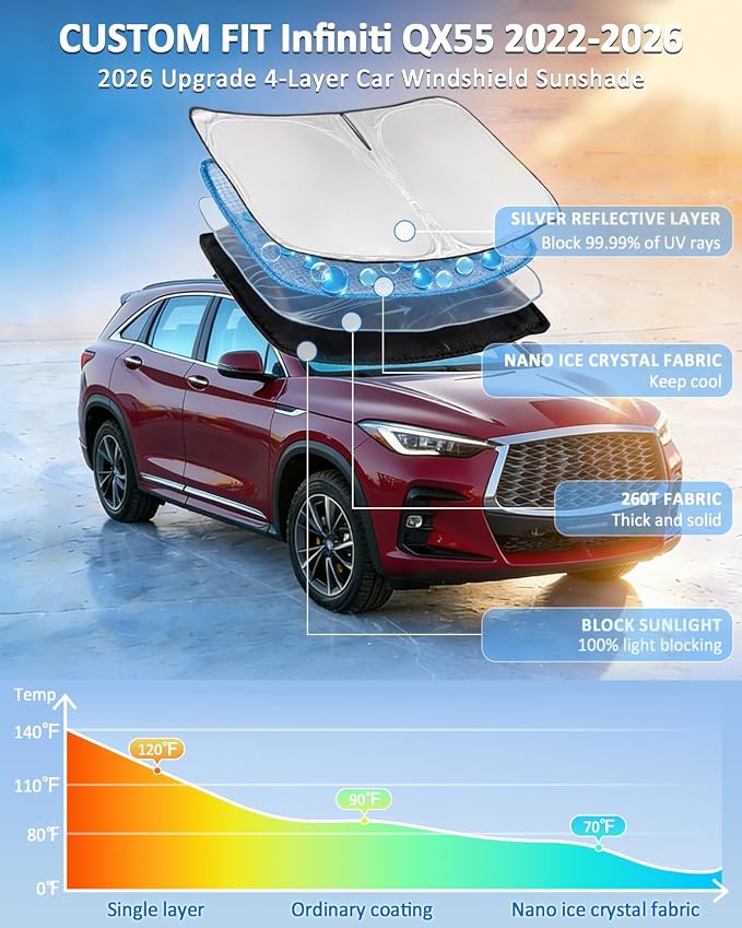 Windshield Sun Shade for Infiniti QX55 2022-2026 Car Window Shade 4 Layers | Upgrade Custom Fit QX55 Front Windows Shade Cover Sun Visor Blocks UV Rays Keep Cool, Car Accessories