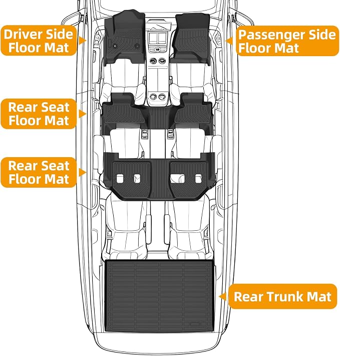 Floor Mats for Chevy Suburban 2015-2020,for GMC Yukon XL(with2nd Row Bench) | 7 seats, 1st & 2nd & 3rd Row &Cargo Mat, TPE Non-Slip Waterproof Summer Winter Chevrolet Suburban Car Accessories