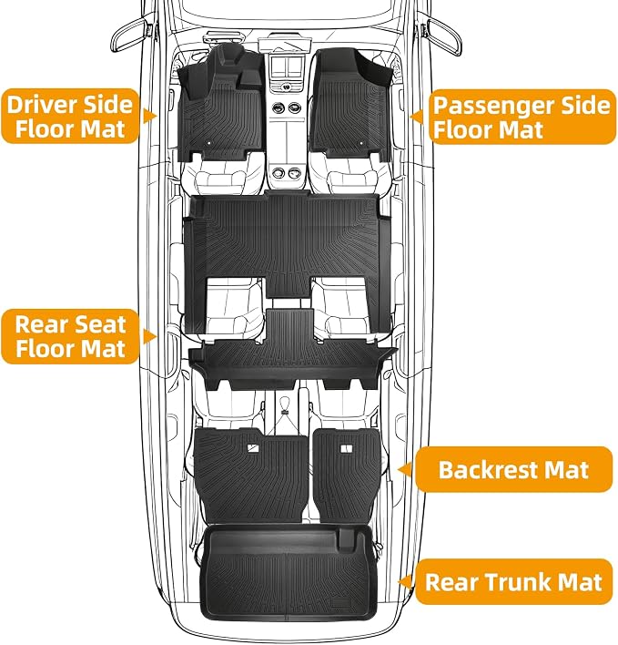 Floor Mats for Chrysler Town & Country 2008-2016(ONLY Stow'n Go) | for Dodge Grand Caravan 2008-2015 2016 -2018 2019-2021,TPE Custom Floor Liners & Seatback Mat & Cargo Liner