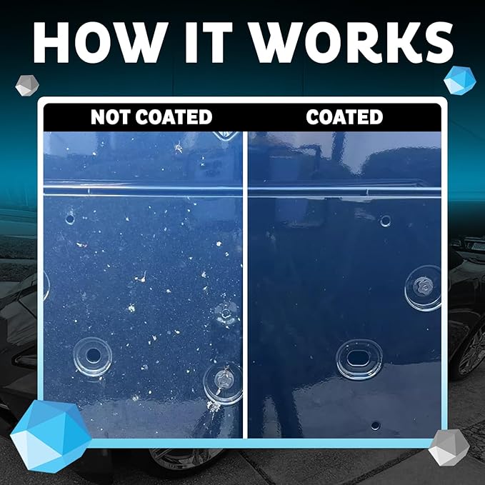 MAXL MAXLONE™ Car Spray with Triphene® All Purpose Waterless Detailer 20 oz | Quick Spray & Wipe, Better Than Any Car Detailing Kit, Clean, Shine, Protect Paint, Glass, Wheels, & Trim Without Pre-Washing