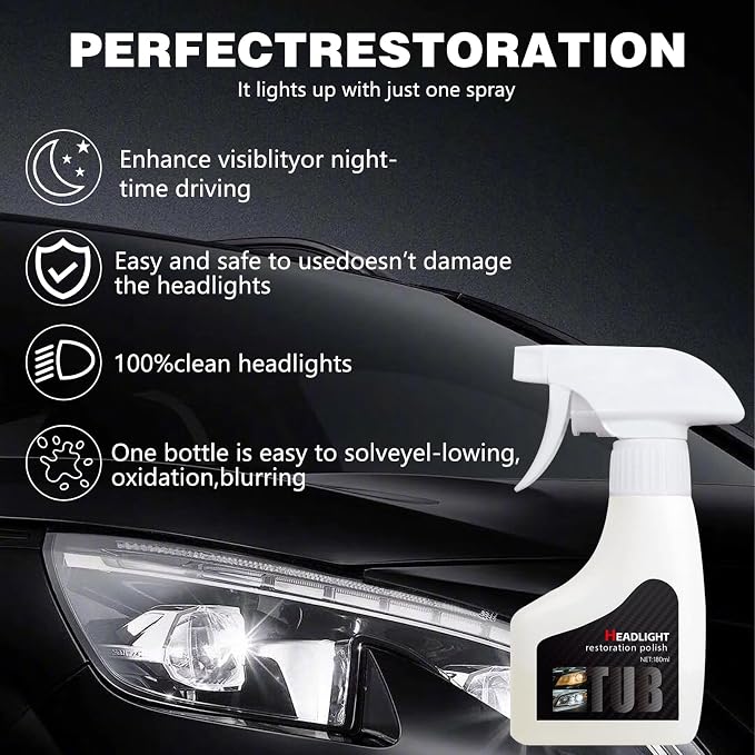 Automotive Headlamp Restoration Fluid Kit, Car Headlight Cleaner and Restorer Coating Spray Kit, Without Sanding or Disassembly, Durable Headlight Repair Kit for All Vehicle Types, 180ml (1Set)