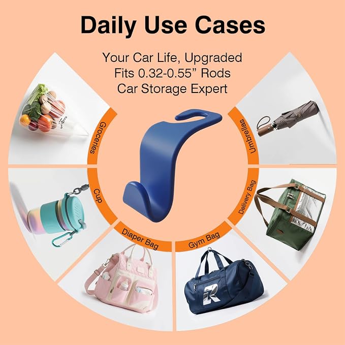 Car Seat Hooks & Purse Holder - 4 Pack Boxed,55 lb Heavy Duty,Eco PP Car Hooks for Purse/Bag/Baby Gear/Gym Bag/Groceries/Cup/,Fits 0.32-0.55”Car Headrest Rods (Dark Blue)