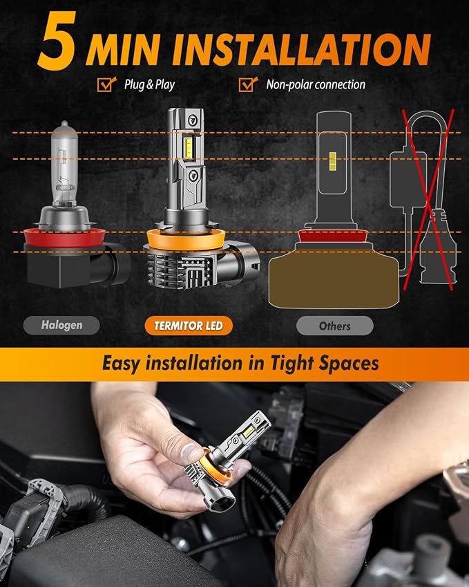 Termitor H8/H11/H16 Fog Light Bulbs, 16000LM 800% Brighter | 6500K Cool White, 60000HRS Lifespan, Plug and Play Mini Size 1:1 Replacement, H8 H16 Turn Signal & Fog Light, Pack of 2