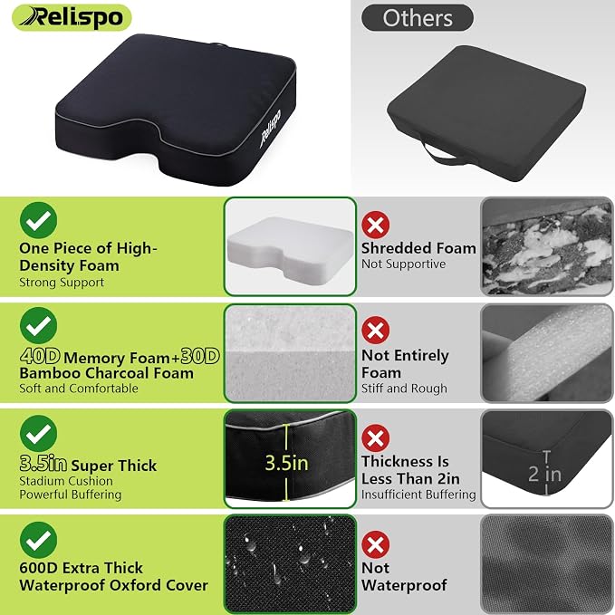 Stadium Seat Cushion for Bleachers, 2-in-1 Reversible Soft & Firm | Bleacher Cushion with Memory & High-Density Foam, Ergonomic Non-Slip Design, Portable for Indoor & Outdoor Sports, Events