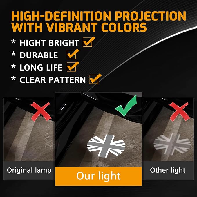 2Pcs Car Door Lights Projector for Clubman/Countryman/Paceman/Sports/Cooper R55 R56 R57 R58 R59 R60 R61 F55 F56 F57 Car Accessories - Ghost Shadow Welcome LED Puddle Lights (Gray)