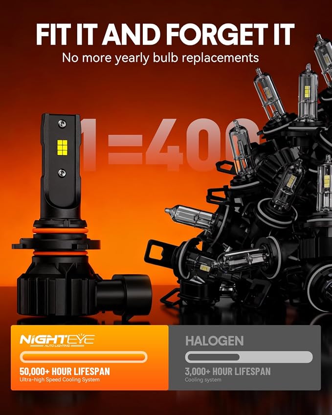 NIGHTEYE 9005 9006 Fog Light - 40000LM 6500K 9005/HB3 High Beam 9006/HB4 Low Beam Bulb LED Fog Light Kit, Plug and Play,Pack of 4