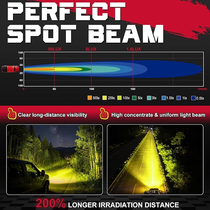 OFFROADTOWN 8inch 120W 2pcs LED Light Bar Amber Single Row Fog Lights LED Pods Slim Offroad Driving Lights Yellow Spot Bumper Light with Wiring Harness for Truck ATV UTV Jeep Motorcycle