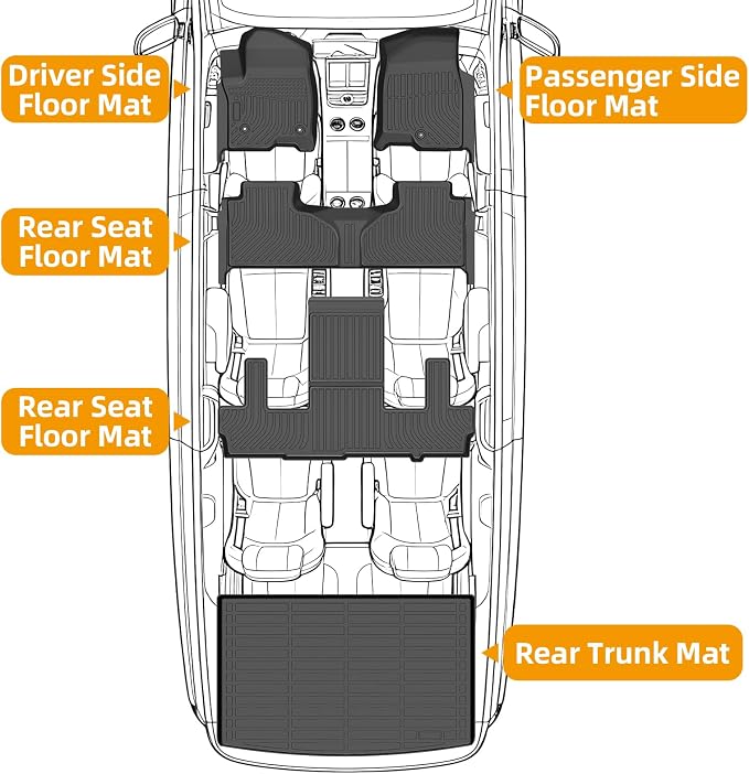 Floor Mats for Chevy Suburban 2021-2026, for Cadillac Escalade ESV Bucket | Suburban Floor Mats 7 Seats (2 Row Bucket Seats), for GMC Yukon XLBucket (ONLY XL), TPE Non-Slip Summer Winter