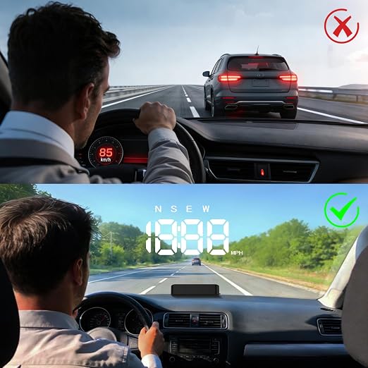Heads up Display for Cars Windshield, Car HUD Display, HUD for Cars | USB Plug & Play, MPH/KMH Switch, Speed Calibration, Adjustable Brightness, Overspeed Alert, Large Font Display