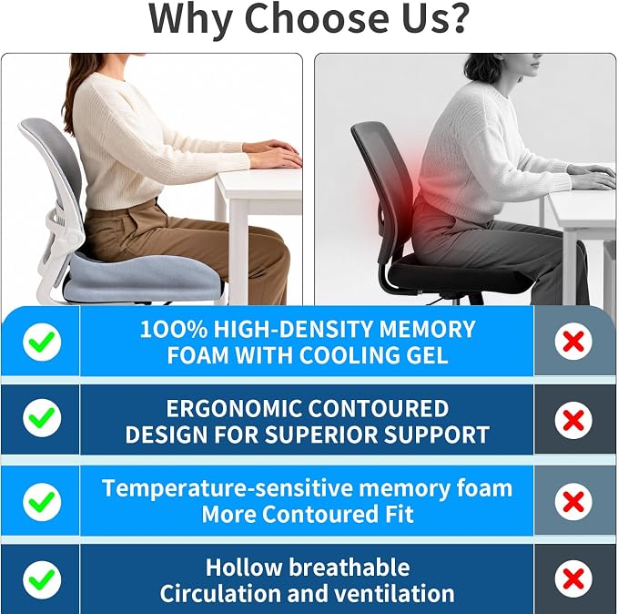 Memory Foam Ergonomic Seat Cushion for Office Chairs Pain Relief | Suitable for prolonged sitting, relieves tailbone pain, fits office chairs, wheelchairs, car seats and computer desk chairs