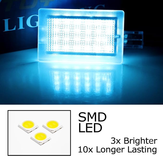 iJDMTOY Aqua Ice Blue 18-SMD Full LED Under Side Door Courtesy Lights, Footwell Lights, Compatible with Dodge Charger Challenger Dart Stratus Magnum Avenger, Chrysler 200 300 Sebring