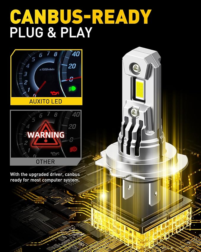 AUXITO Upgraded H7 Bulbs, 900% Ultra Brightness, 6500K White, 1:1 Halogen Size, H7LL LED Fog Light, Non-polarity, No Adapter Required, Plug and Play, Pack of 2