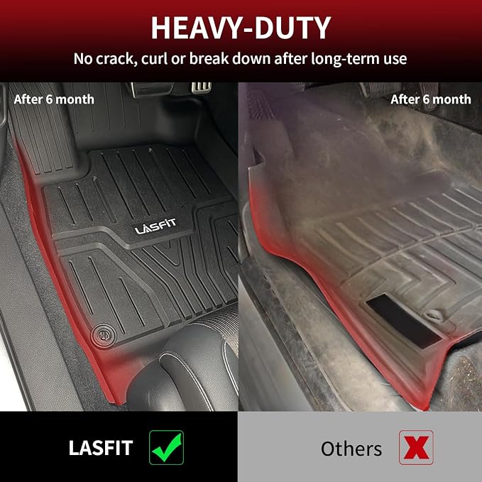 LASFIT Floor Mats for 10th Gen Honda Accord 2022 2021 2020 2019 2018 Sedan (Gasoline & Hybrid), All Weather TPE Custom Fit Anti-Slip Full Coverage Floor Liners,1st & 2nd Row, Black