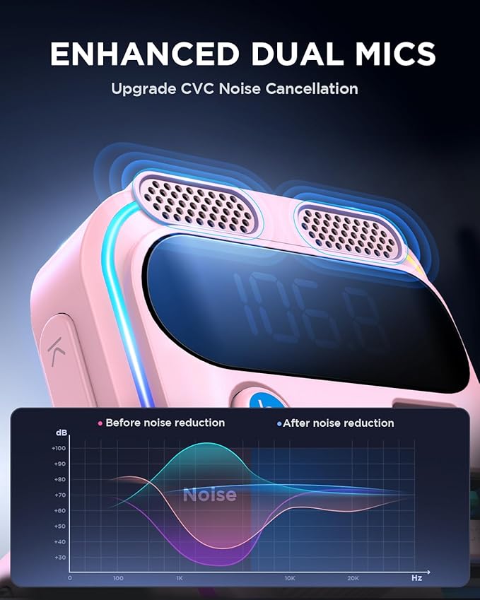 JOYROOM 81W Bluetooth 6.0 Car Adapter FM Transmitter [Next-Gen Stable] Bluetooth Cigarette Lighter Adapter [PD45W&QC36W] Fast Charging Dual Mics HiFi Bass Radio Hands-Free Calling Support USB Drive