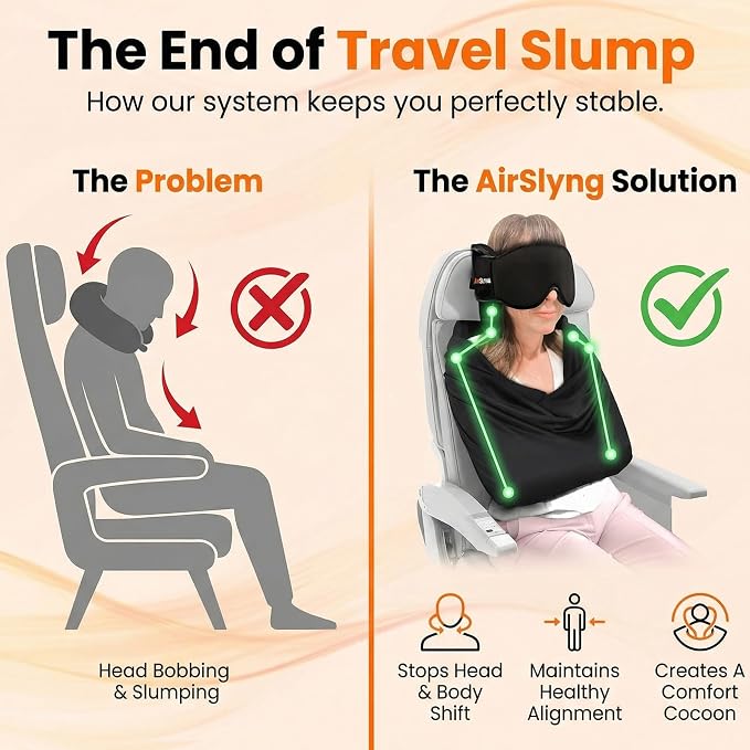 2 Pack 3-in-1 Airplane Sleep Support System - Plane Sleeping Accessories with Memory Foam Long Haul Flight Pillow, Adjustable Travel Eye Mask, and Blanket-Like Body Sling - Fits in Carry On
