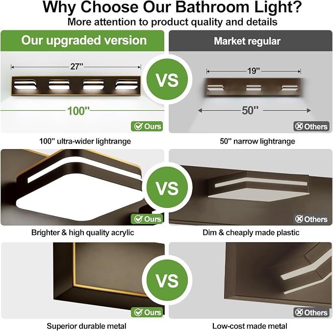 Torondo 360° Rotate LED Bathroom Vanity Light Fixtures, Acrylic Vanity Lights for Bathroom, Modern Wall Lighting Fixtures Over Mirror Living, Oil Rubbed Bronze, Natural White, 4-Light, 27-Inch