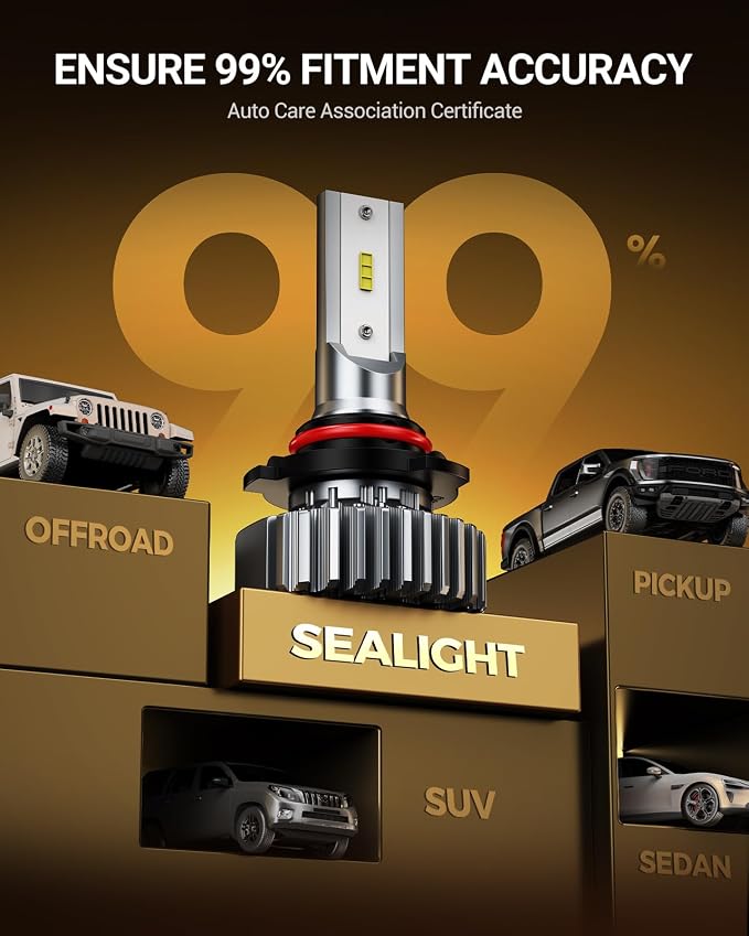 SEALIGHT 9005 9006 Bulbs 64000LM Fog light, 3 min Plug and Play, 1:1 Size, Pack of 4