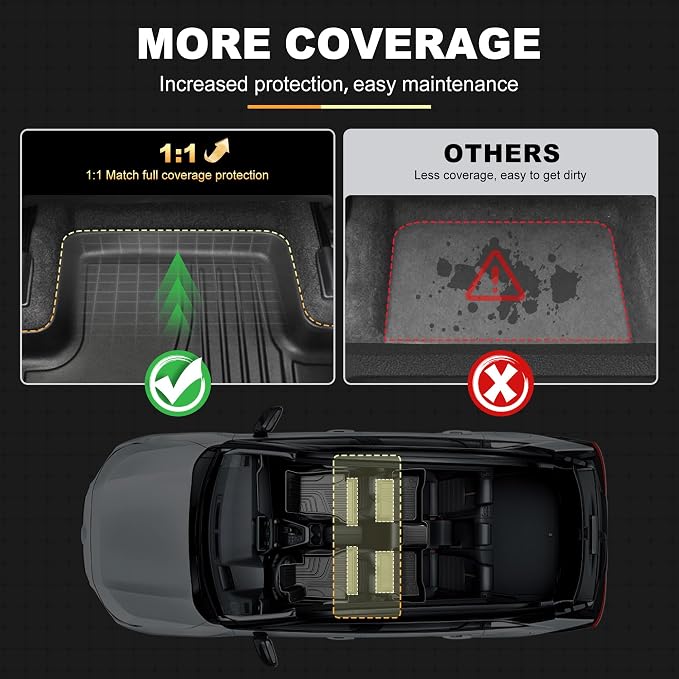 Floor Mats Fit for Mercedes-Benz C-Class C300 C43 AMG 2015-2021 Sedan Only | AOMSAZTO All Weather Custom Fit Floor Liners & Cargo Mat Full Set for 1st and 2nd Row, Black