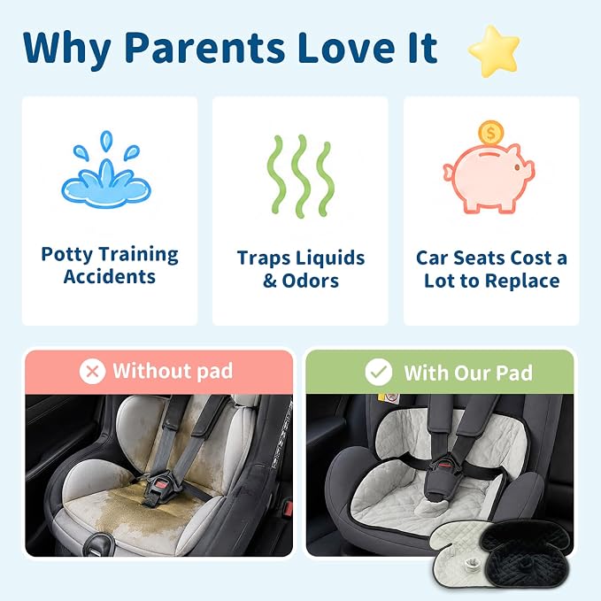 Wonderkin 2-Pack Potty Training Car Seat Protector, Waterproof Car Seat Liner, Non-Slip Leak-Proof Piddle Pads,Washable Cover Fits Car Seats Strollers Bouncers, Ages 6 Months to 4 Years (Grey+Black)