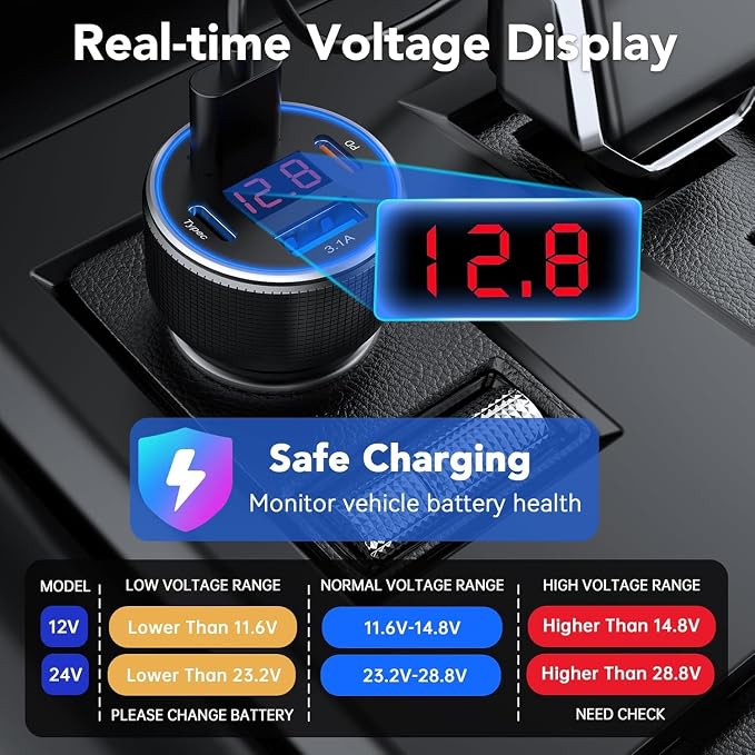 131W Car Charger Super Fast Charging Cigarette Lighter USB Phone Accessories Charger Adapter with QC USB c Type c PD Universal Quick Charge Multi 4 Port for 12-24v Car Cigarette Lighter Plug