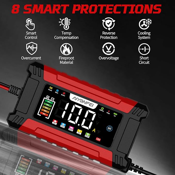 12V 10-Amp Battery Charger, 9 Stage Smart Trickle Charger Maintainer Red | Battery Desulfator, Memory Function, LED Screen, Temperature Compensation, for Car Truck Motorcycle Boat LiFePO4 Lead Acid
