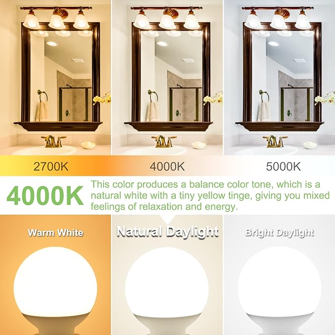 8-Pack LED Vanity Light Bulbs for Bathroom 4000K Natural Daylight, E26 Base Globe 60W Incandescent Equivalent, 5W Round Light Bulbs for Vanity Mirror, 500LM, Non-dimmable