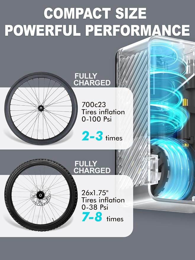 GPUTEK Mini Bike Pump Electric for Presta and Schrader Valves Bicycle Tire | Fast Inflate, Portable, 120 PSI Air Pressure, with Digital Gauge for Road Bike, Mountain Bike, E-Bike