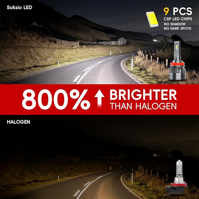 H11/H8/H9/H16 LED Bulbs, 60000LM 800% Brightness, 6000K Pure White, IP68Waterproof, 1:1 Size Plug & Play, Pack of 2