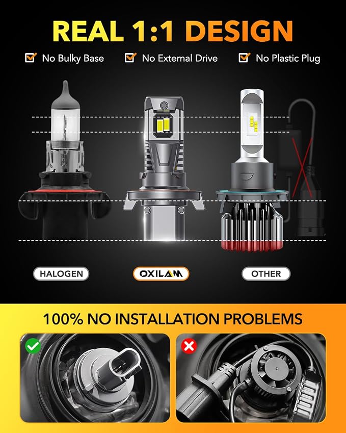 OXILAM H13 LED Light Bulb, 13X Brighter 6500K White, Anti-Flicker, 60,000Hrs Lifespan, Plug and Play, IP68, 9008 Fog Compatible with Cars Trucks SUVs, Pack of 2