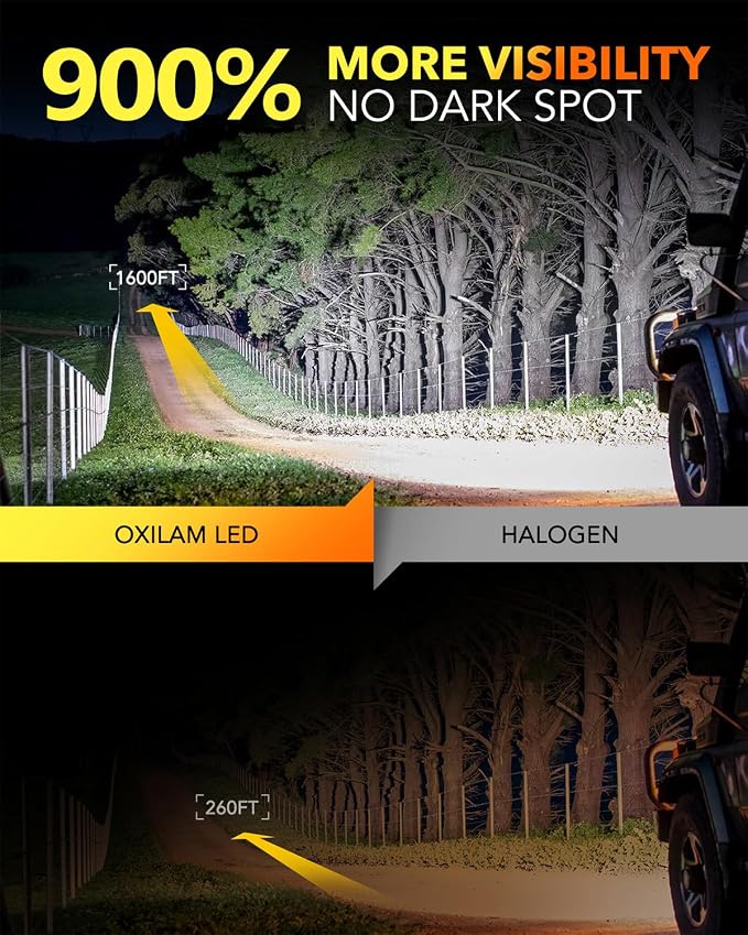 OXILAM 9012 LED Bulb, HIR2 Bulbs, 900% Ultra-Bright, 5 Min Quick Install, 50000H Lifespan, No Flicker, 99% Compatibility