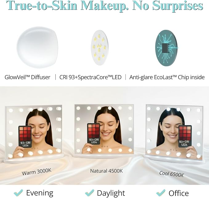 LUXFURNI Vanity Mirror with Lights, 23.6" Hollywood Makeup Mirror White | 18 Surround LED Bulbs, 360° Shadow-Free Lighting, 3 Color Modes, USB Charging, Tabletop & Wall Mount for Bedroom Dorm Desk