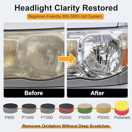 3 Inch Wet Dry Headlight Restoration Kit, Drill Sanding & Polishing Attachment with 800-5000 Grit Sandpaper Discs, 1/4 Shanks, Foam Pads, 3.5'' Face Buffing Polishing Pads, Masking Tape