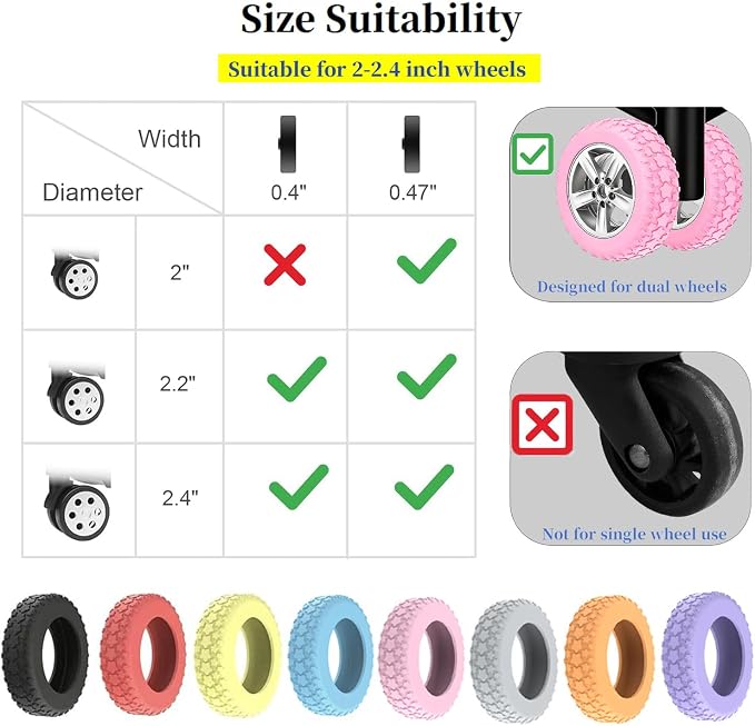 8PCS Luggage Wheel Covers,Premium Silicone Protectors for 2-2.4" Spinner Wheels Anti-Slip,Ultra-Quiet & Wear-Resistant Travel Accessories(Black)
