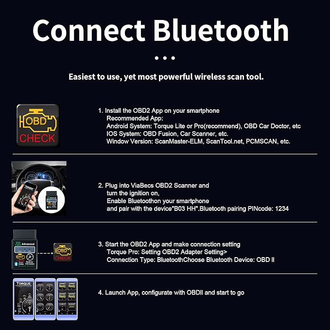 OBD2 Bluetooth Wireless Diagnostic Code Reader OBD II Scan Tool Reset & Clear Check Car Engine Light,Bluetooth Scanner Read, Compatible with iOS& Android & Windows