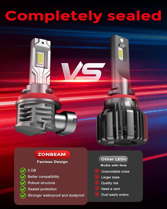 【2026 New Upgrated】 S Series Fog Light 90-05 & H-11 Bulb Combo, 80000LM 800% Brighter Real 1:1 Mini Size Design,120W Fanless Light Bulbs, 6000k Cool White, Plug and Play，Pack of 4