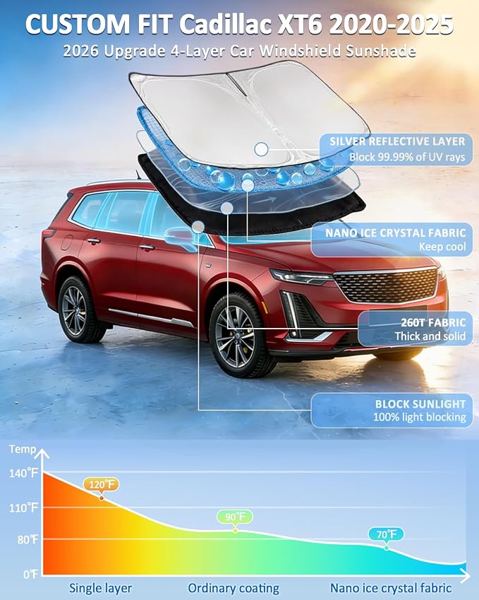 Windshield Sunshade Custom Fit Cadillac XT6 2020-2025Upgrade 4 Layers | Car Sun Windshield XT6 Car Window Shade Front Windshield Sun Visor Blocks UV Rays Keep Cool Car Accessories