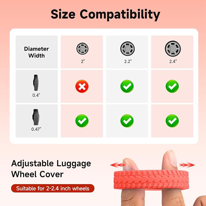 Upgraded 16 Pcs Luggage Wheel Covers, Silicone Protective Covers for 2-2.4" Suitcases Spinner Wheel, Wear-Resistant, Anti-Noise, Thickened Protector, Travel Accessories (Red)