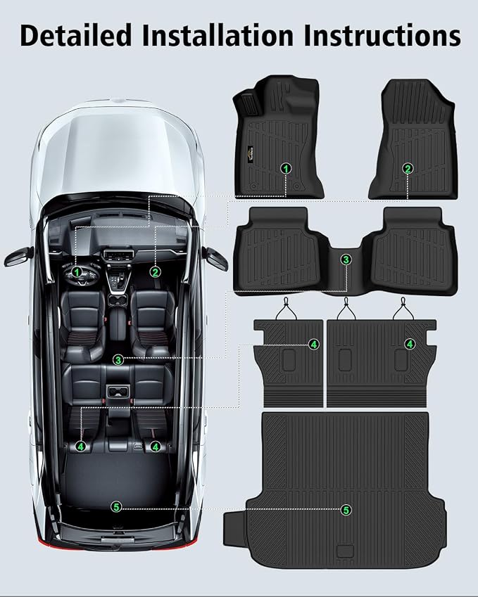 Floor Mats Custom for Subaru Outback 2026 | All Weather TPE Rubber Floor Liners, Cargo Liner, Backrest Mat Full Set for Outback Accessories, Black