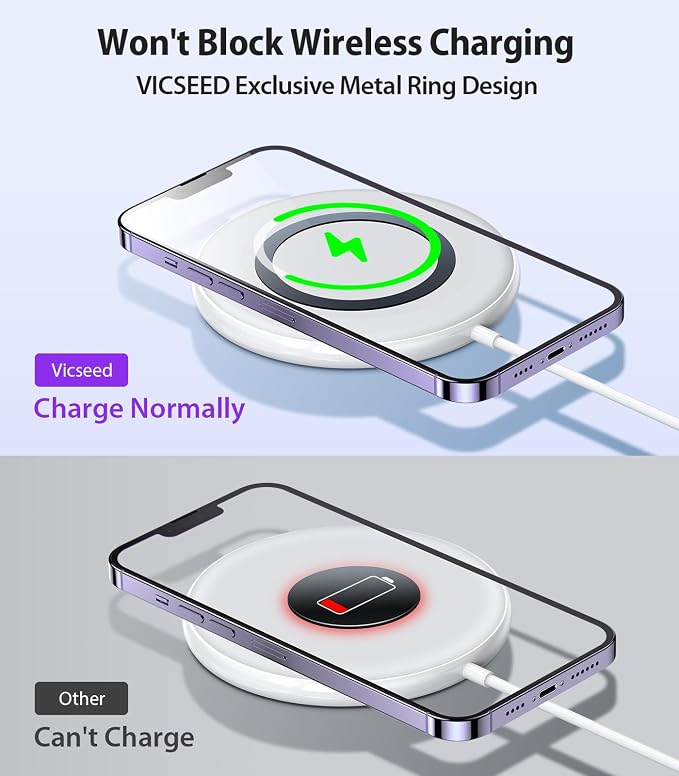VICSEED for MagSafe Car Mount [Upgraded Strongest Magnet Power] Magnetic Phone Holder for Car Vent 360 Adjustable Magnetic Phone Mount for iPhone 17 Pro Max 16 15 14 13 12 Plus Mini, Purple