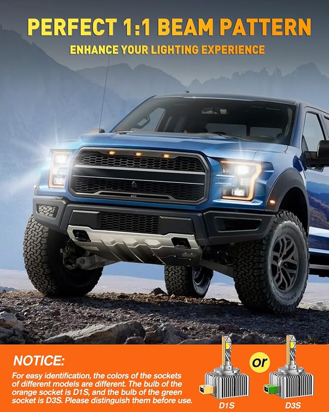 Termitor 2026 Latest Premium Super D1S Fog Light Bulb | 60,000LM 6500K Cool White, 1:1 D1S Size, IP68 Waterproof, 3min Install, 85k Hrs Lifespan, Pack of 2