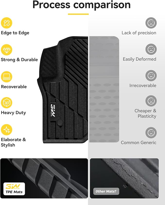 3W Floor Mats & Cargo Liner Fit for 2021 2022 2023 2024 2025 2026 Chevy Tahoe/GMC Yukon/Cadillac Escalade 7 Seat, TPE All Weather Custom Fit Car Accessories Heavy Duty Rubber Full Set Trunk Mats