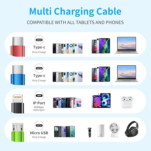 USB C Multi Charging Cable, 4 in 1 Charging Cords with Dual USB C Ports | USB C Input with IP, Dual USB C & Micro Ports, Nylon Braided Phone Charger for Multiple Devices, Travel Essentials