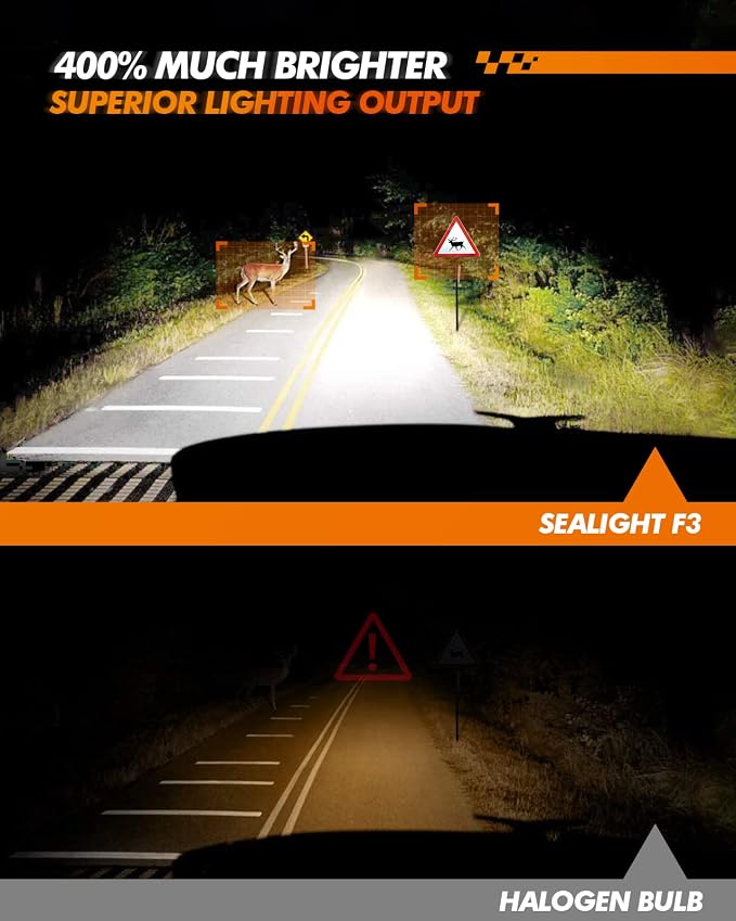 SEALIGHT 9006 Fog Light Bulbs, 400% Brightness 9006 HB4 Fog Lights LED Bulb, 6000K White 9006 Fog Lights for Car, 50,000 HRS Lifespan Replacement Fog Light Bulbs, IP68 Waterproof, Pack of 2
