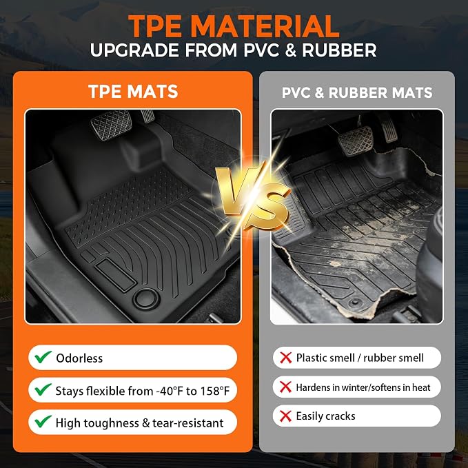 Floor Mats for Ford Bronco Sport 2021-2026 (Only for Sport & Fuel Version) | Custom Fit Heavy Duty TPE All Weather Protection Waterproof Non-Slip Black (Two-Row Floor Mats & Cargo Liner)
