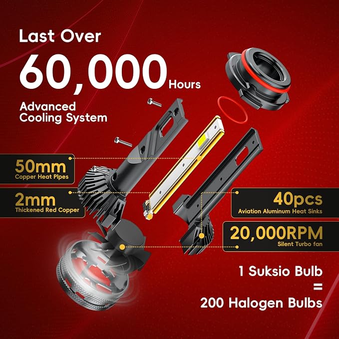 9012 Bulbs 60,000LM 800% Brightness,6000K Pure White WithCooling Fan Canbus Ready 50000+ Lifespan,IP68Waterproof Plug-N-Play,Pack of 2