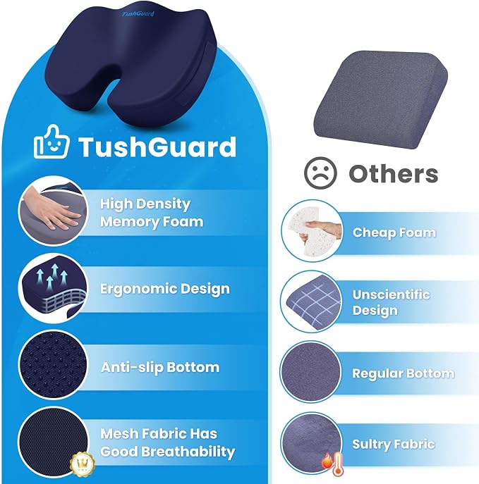 TushGuard Seat Cushion, Office Chair Cushions, Car Seat Cushion, Non-Slip Sciatica & Back Coccyx Tailbone Pain Relief Chair Pad, Memory Foam Butt Pillow for Computer Desk, Office Chair(Blue, XXL)