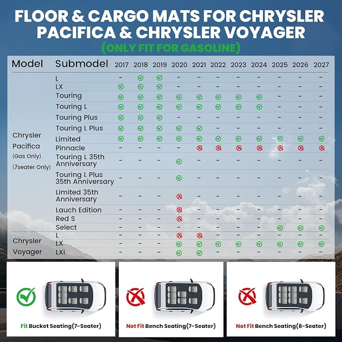 LASFIT Floor Mats for Chrysler Pacifica 2017-2027 (No Hybrid) All-Weather TPE Floor Liners & Trunk Cargo Mats Accessory for Pacifica Voyager 2020-2026 7-Seater