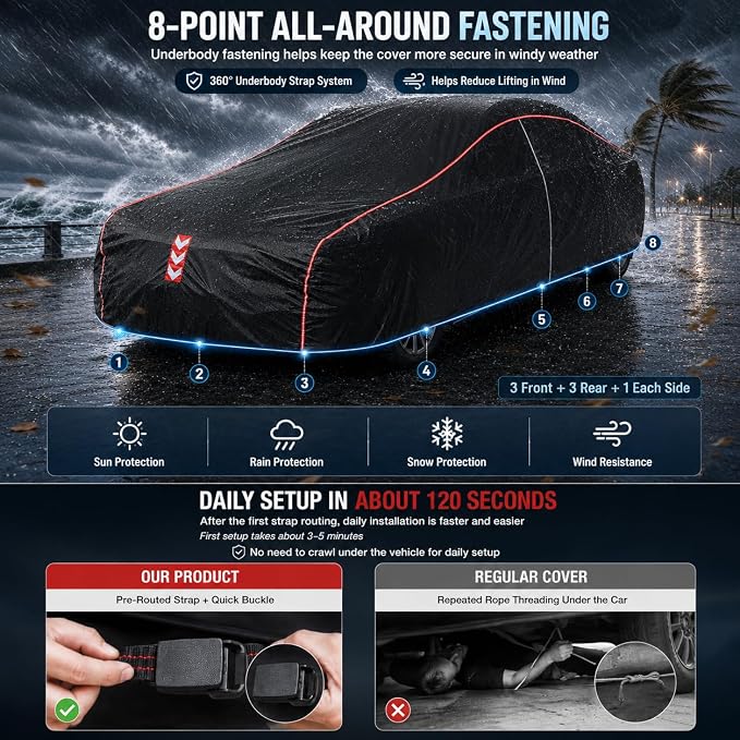 Coupe Car Cover Waterproof All Weather, 8-Point Fastening Fits Up to 177 in | 8-Point Fastening, 120s Quick Setup, 600D Oxford Fabric, All-Weather Protection